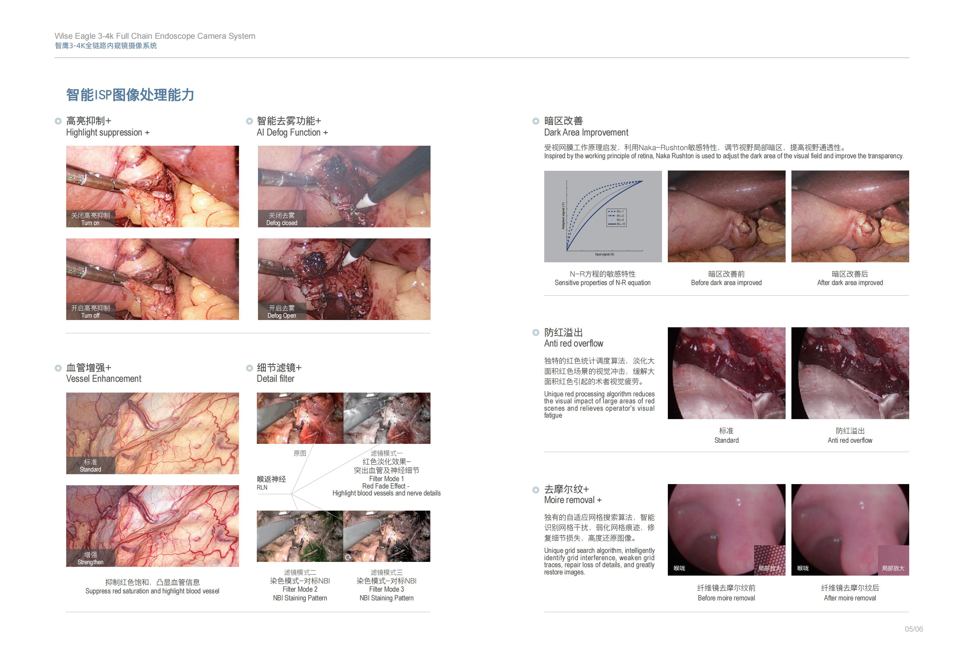 A03鹰利视-智鹰3-4K全链路内窥镜摄像系统.pdf.b5fbb2c53862cce4112f2c2911caddef.20231225161556104_03.jpg