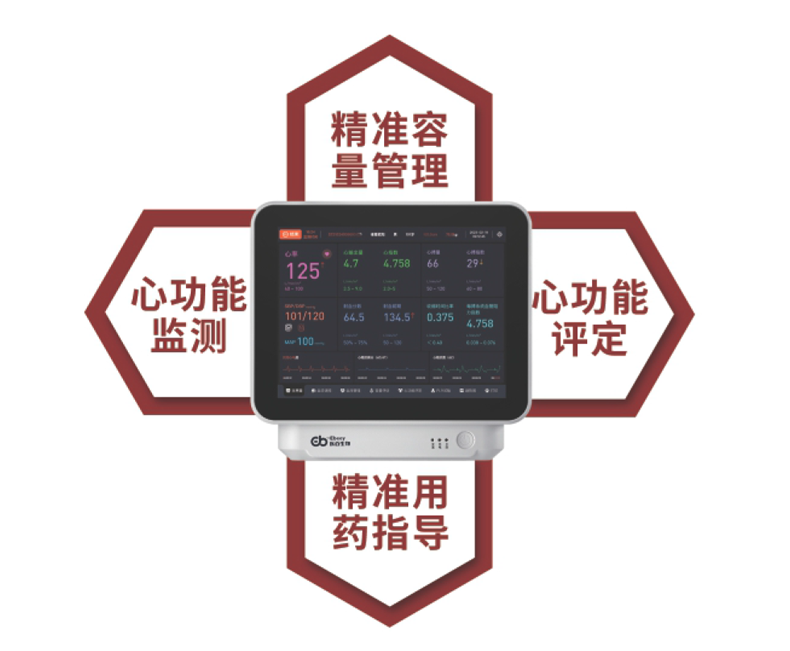 血流动力检测仪_02.png